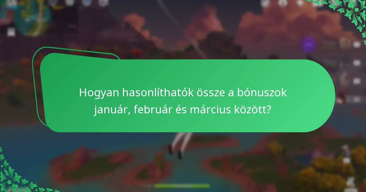Mik a februári bónuszok a Genshin Impact Havi Bérlethez?