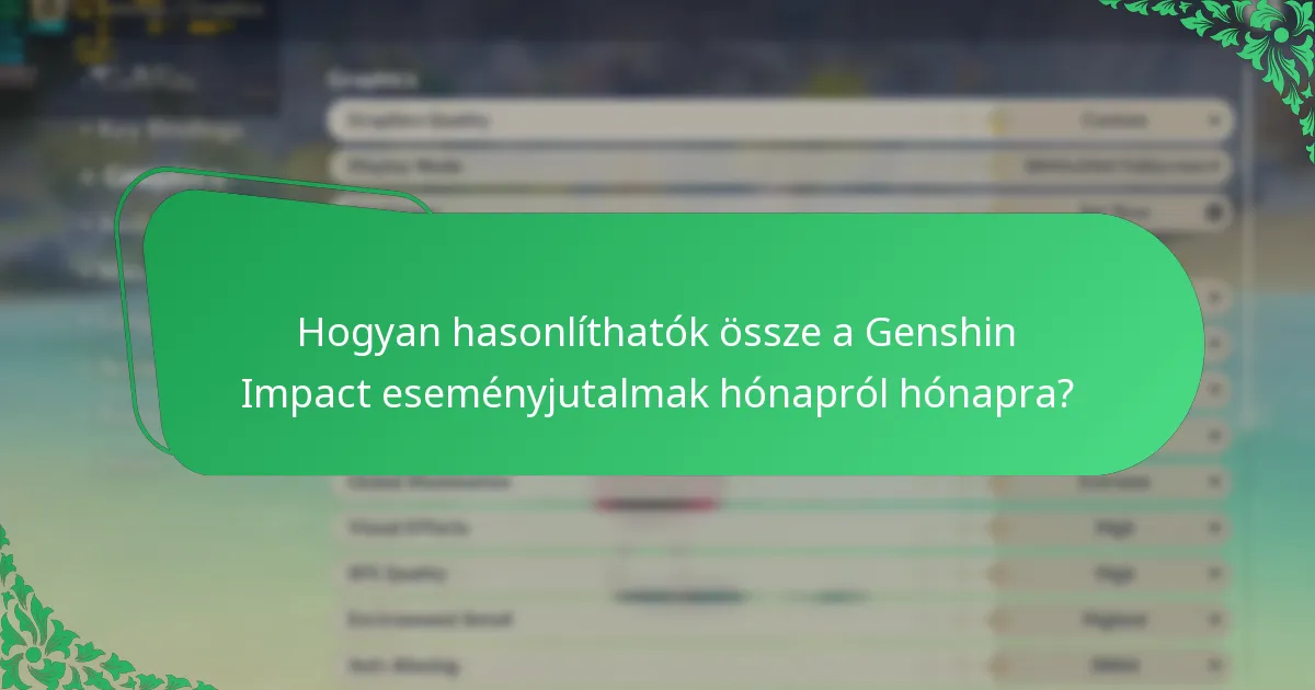 Mik a Genshin Impact események februárban?