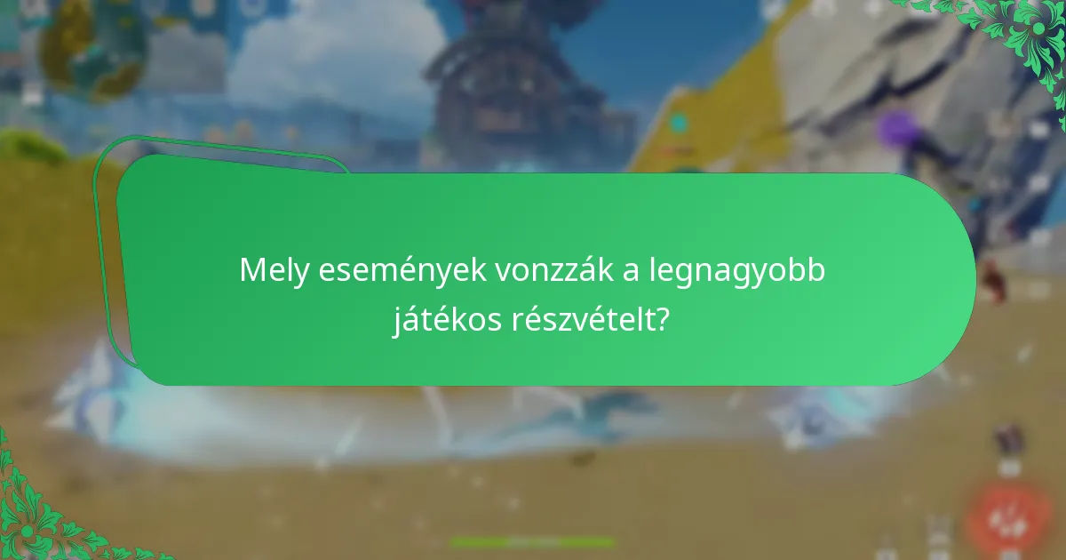 Mik a közösségi megbeszélések a Genshin Impact eseményeivel kapcsolatban?